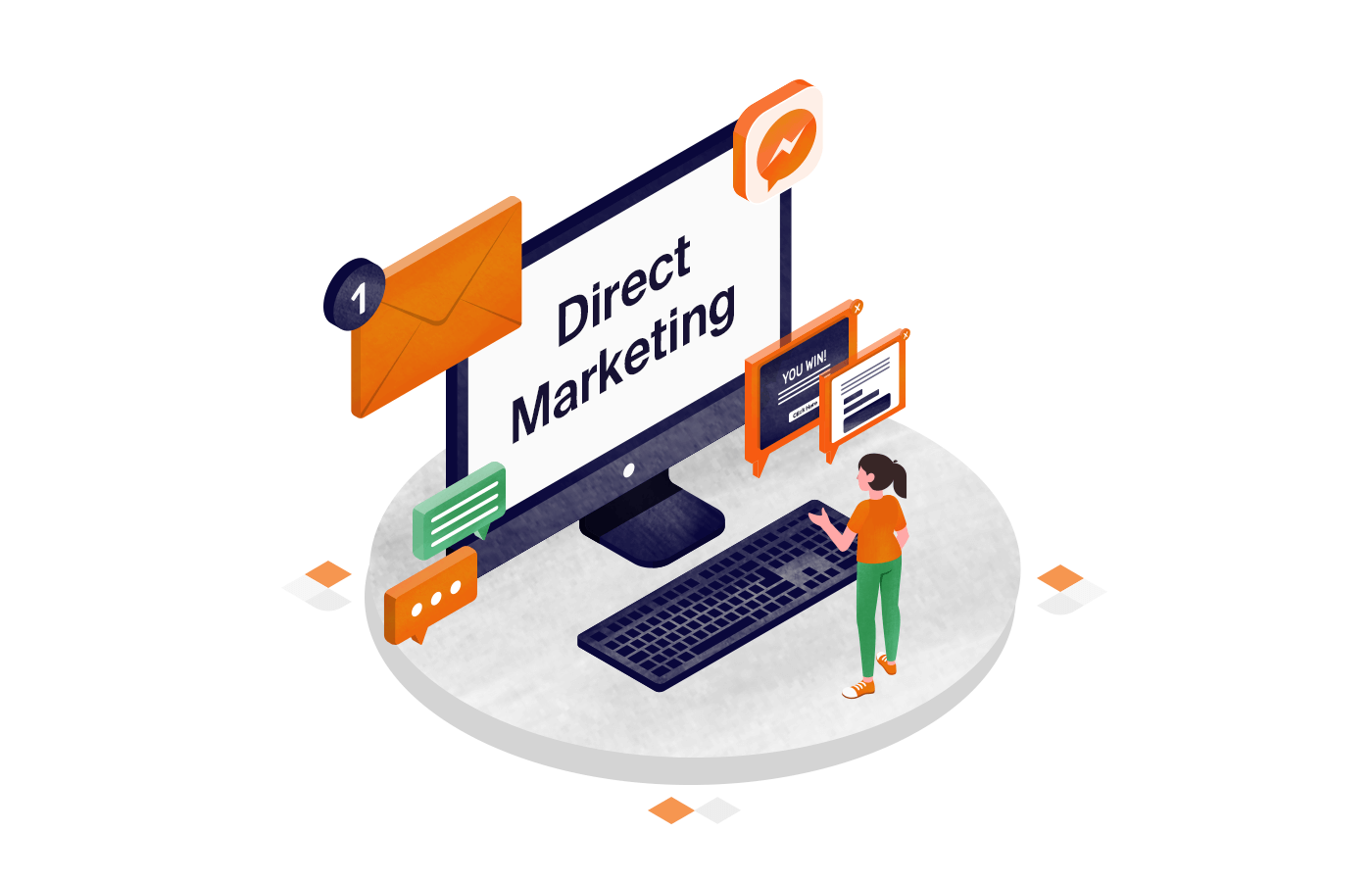 Direct Marketing